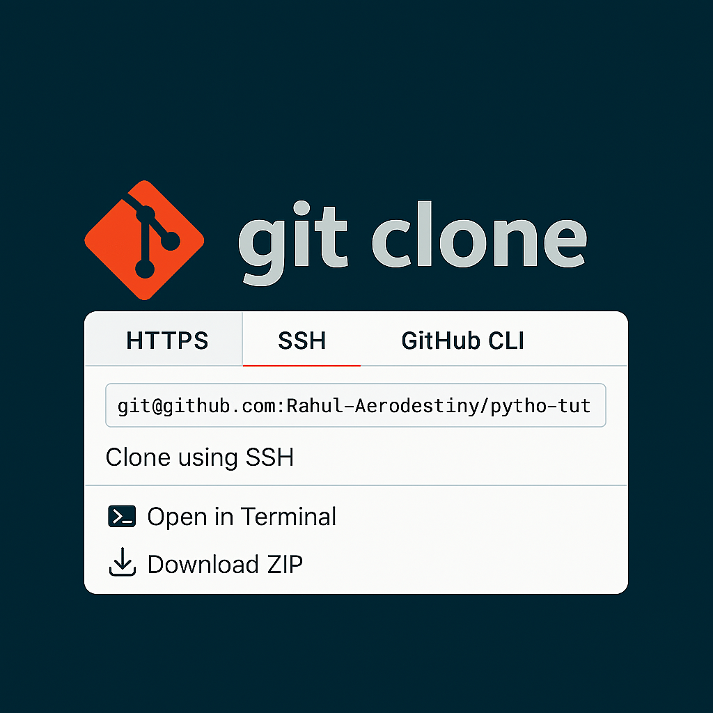 GitHub Clone via SSH